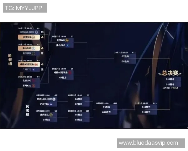 KPL挑战者杯赛程全面解析与精彩赛事预告尽在掌握